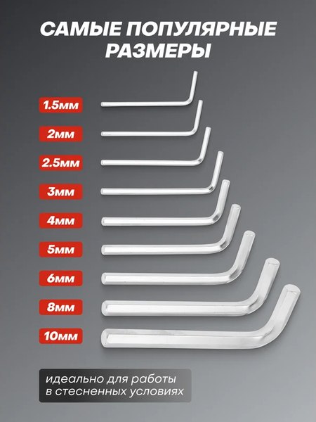 Набор ключей ForceKraft FK-5102