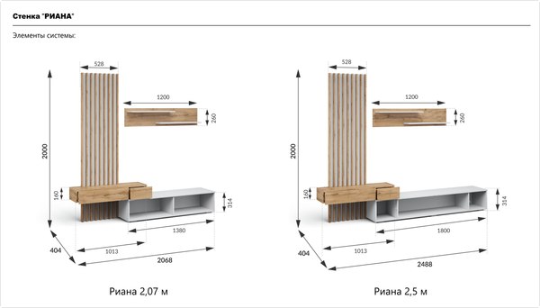 Стенка Империал Риана Вайт 2.07м