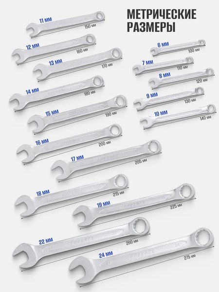 Набор ключей Forsage F-5161P Premium