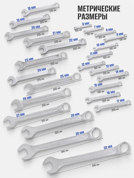 Набор ключей Forsage F-5261P Premium