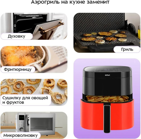 Аэрогриль Kitfort КТ-2291