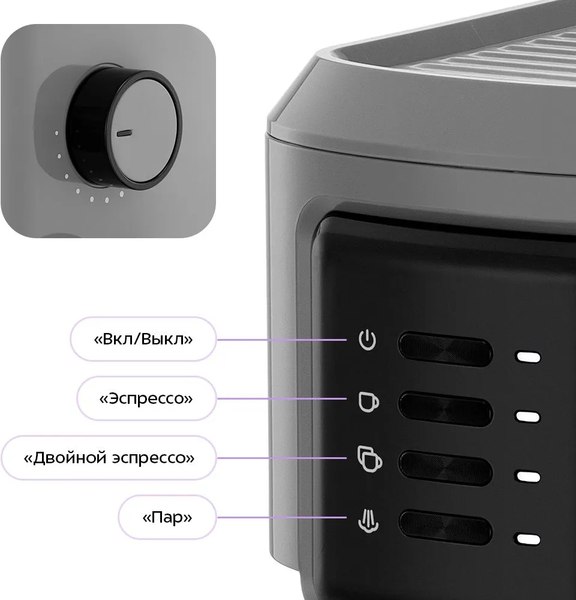 Кофеварка эспрессо Kitfort КТ-7523