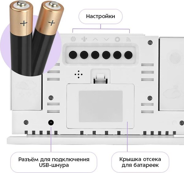 Метеостанция цифровая Kitfort КТ-3727