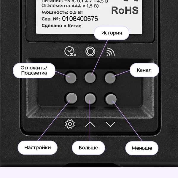Метеостанция цифровая Kitfort КТ-3730