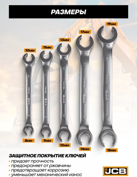 Набор ключей JCB 5058(P)