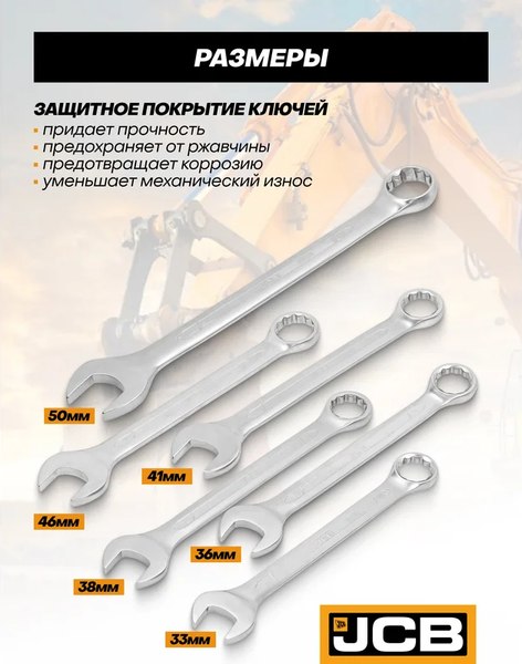 Набор ключей JCB 5061P
