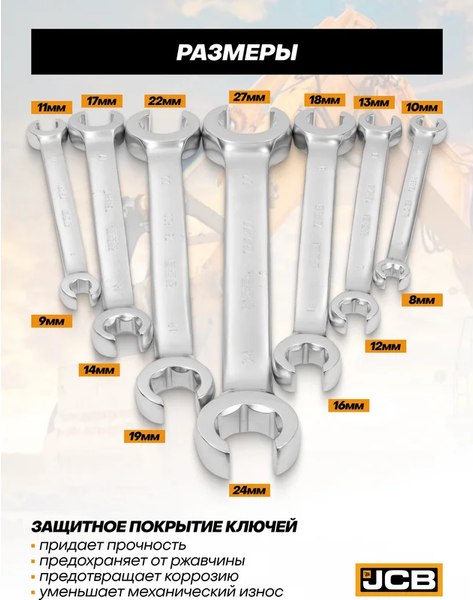 Набор ключей JCB 5075