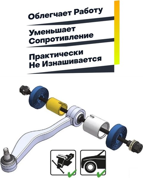 Набор автоинструмента Forsage F-933T1+2