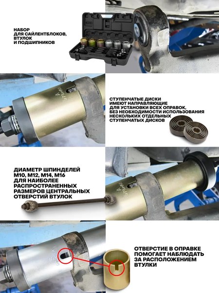 Набор автоинструмента Forsage F-933T1+2