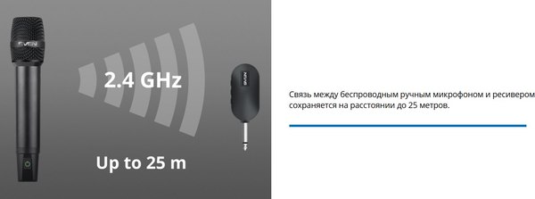 Микрофон Sven MK-740