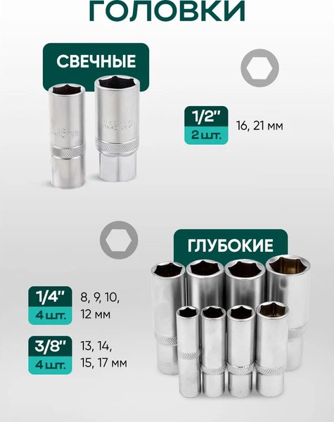 Универсальный набор инструментов RockForce Light 41212-5