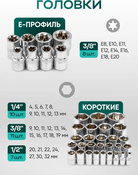 Универсальный набор инструментов RockForce Light 41212-5