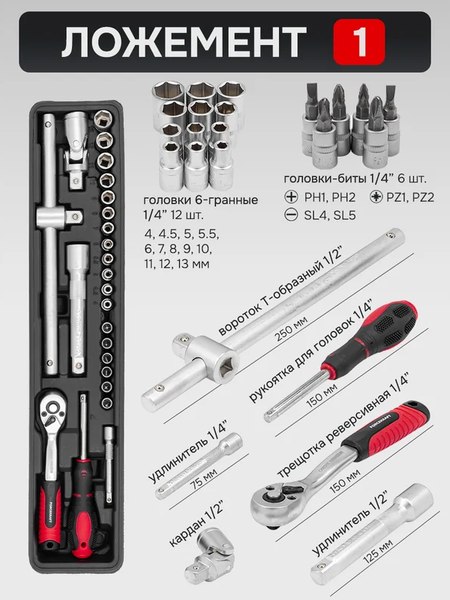 Универсальный набор инструментов ForceKraft FK-4087C
