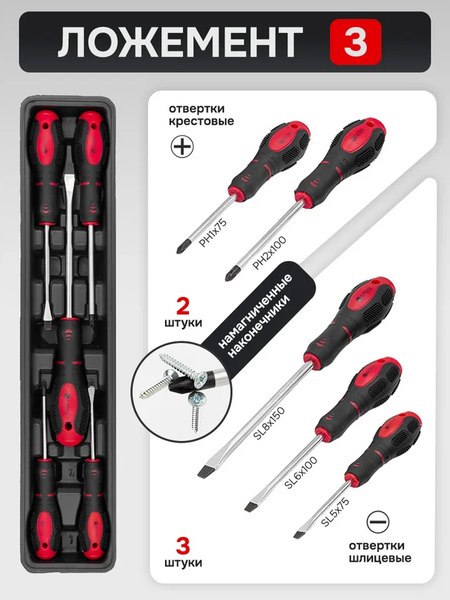 Универсальный набор инструментов ForceKraft FK-4087C