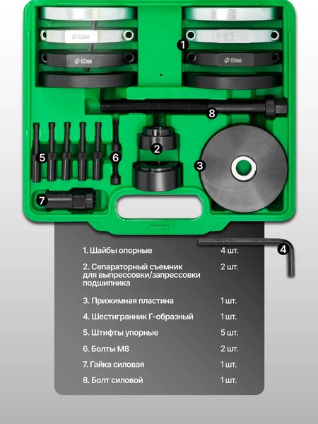 Набор автоинструмента RockForce RF-913T2C