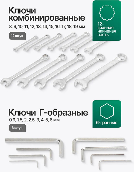 Универсальный набор инструментов RockForce Light 38841-216