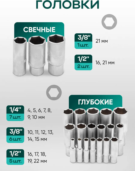 Универсальный набор инструментов RockForce Light 38841-216