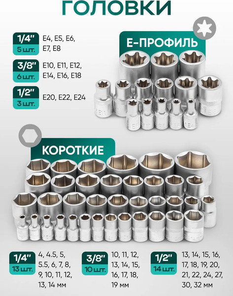 Универсальный набор инструментов RockForce Light 38841-216