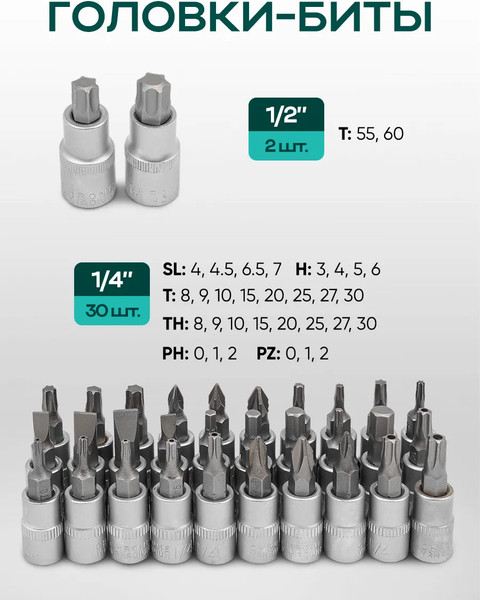 Универсальный набор инструментов RockForce Light 38841-216