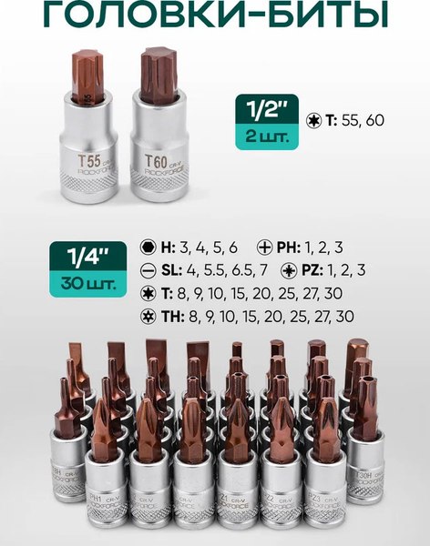 Универсальный набор инструментов RockForce RF-38841 Premium