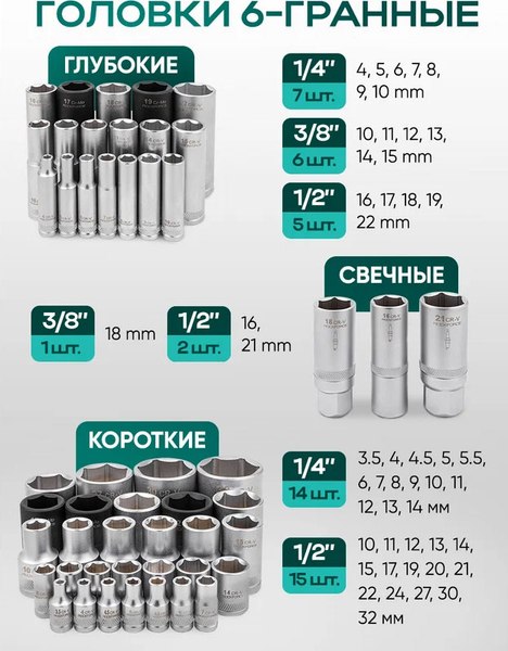 Универсальный набор инструментов RockForce RF-38841 Premium
