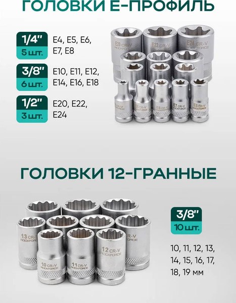 Универсальный набор инструментов RockForce RF-38841 Premium