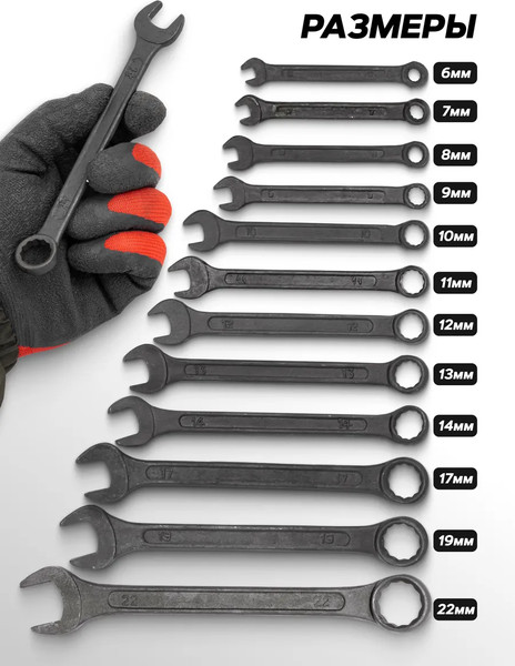 Набор ключей WMC Tools WMC-5123MP Black