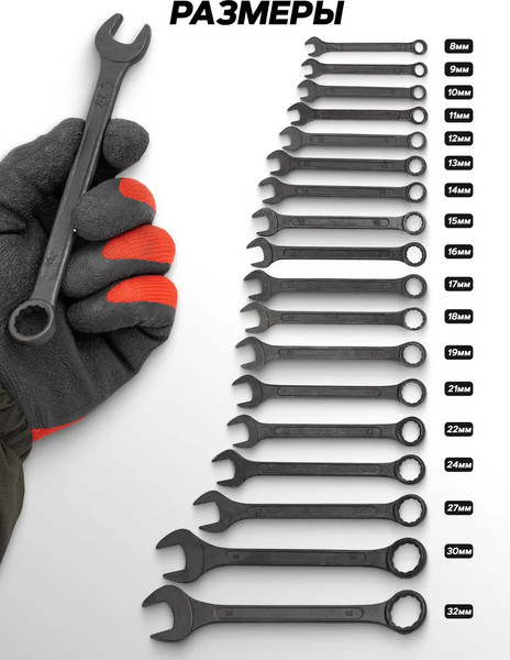 Набор ключей WMC Tools WMC-5181MP Black