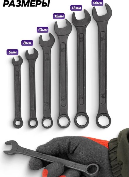 Набор ключей Помощник 5068 Black