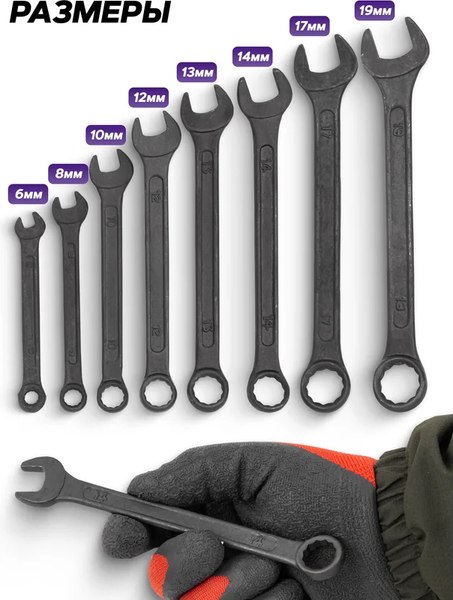 Набор ключей Помощник 5086 Black