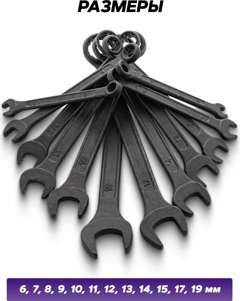 Набор ключей Pomagier POM-5124MP Black