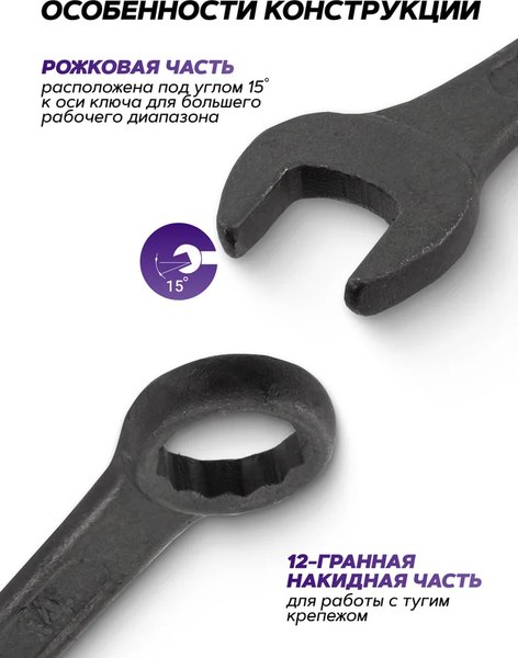 Набор ключей Помощник 5124MP Black