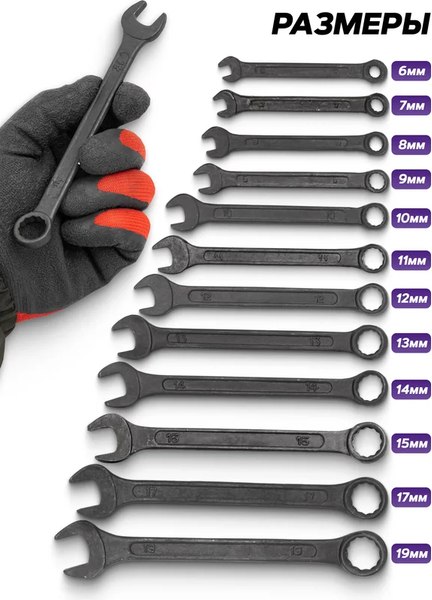 Набор ключей Помощник 5124MP Black