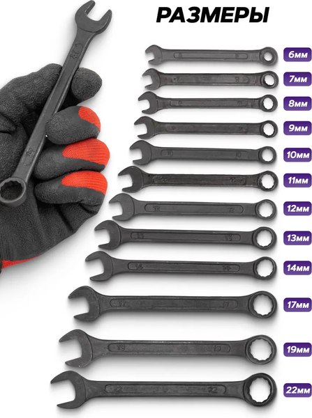 Набор ключей Pomagier POM-5123MP Black