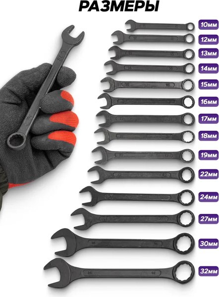 Набор ключей Помощник 5141MP Black