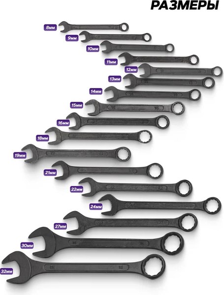 Набор ключей Помощник 5181MP Black