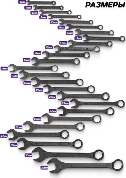 Набор ключей Помощник 5261MP Black