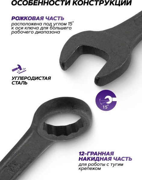 Набор ключей Помощник 5261P Black