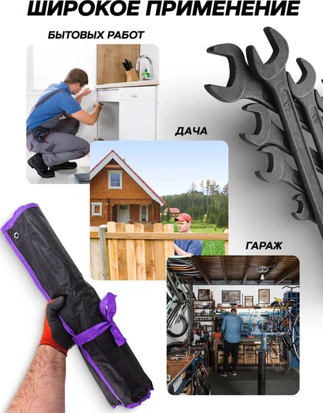 Набор ключей Помощник 5261P Black