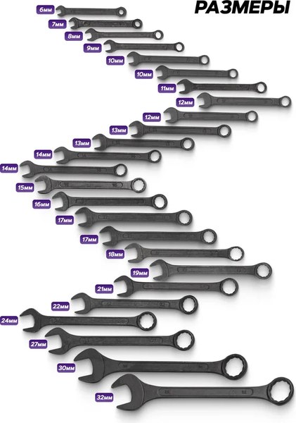 Набор ключей Помощник 5262MP Black