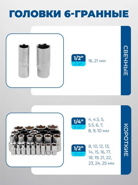 Универсальный набор инструментов Scheppach Sch-41421-5 Gold