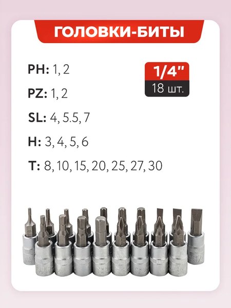 Универсальный набор инструментов ForceKraft FK-41082-8