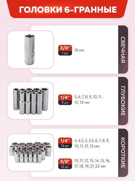 Универсальный набор инструментов ForceKraft FK-41082-8