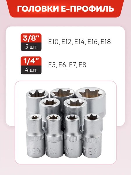 Универсальный набор инструментов ForceKraft FK-41082-8