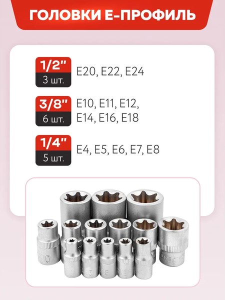 Универсальный набор инструментов ForceKraft FK-38841-8