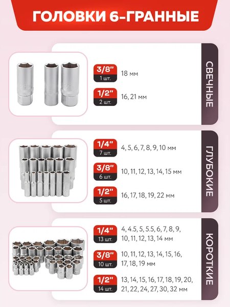 Универсальный набор инструментов ForceKraft FK-38841-8