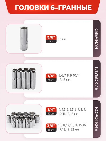 Универсальный набор инструментов ForceKraft FK-4941-8