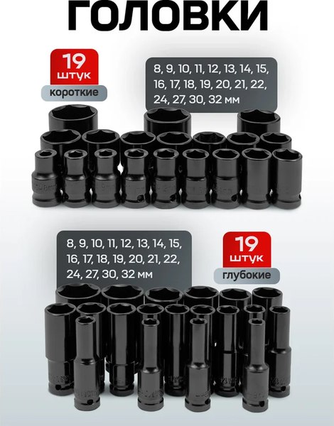Универсальный набор инструментов Everforce EF-6431-5MPB