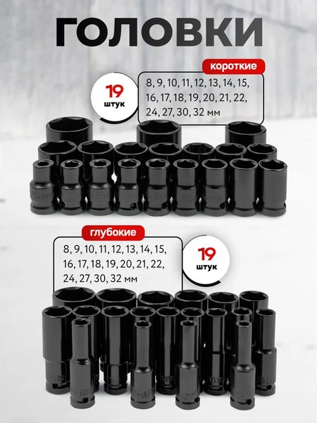 Универсальный набор инструментов ForceKraft FK-6431-5MPB