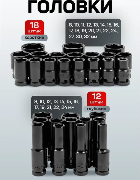 Универсальный набор инструментов Everforce EF-6401-5MPB